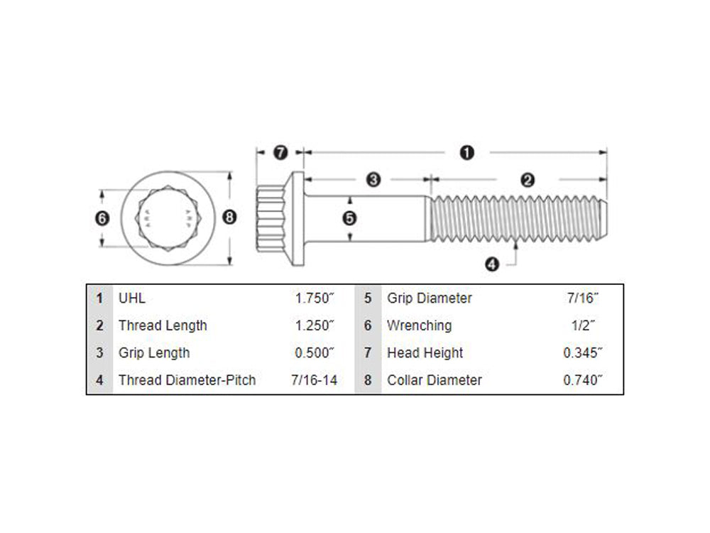 Rear Pulley Bolts - Stainless 12 Point ARP. 7/16in.-14 x 1.75in.