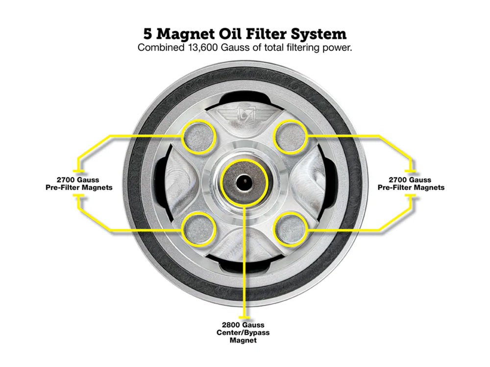 Magnetic Reusable Oil Filter – Silver. Fits Milwaukee Eight 2017up, Twin Cam 1999-2017, Evolution 1984-1999 & Sportster 1984-2021 – Figurati Designs