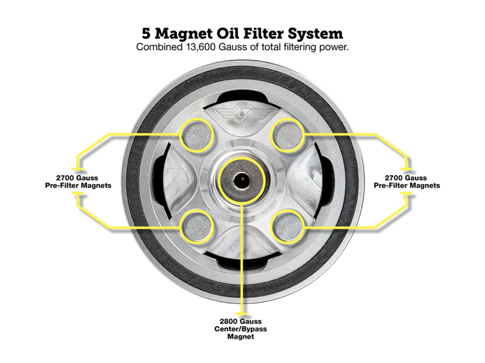Magnetic Reusable Oil Filter - Silver. Fits Milwaukee Eight 2017up, Twin Cam 1999-2017, Evolution 1984-1999 & Sportster 1984-2021