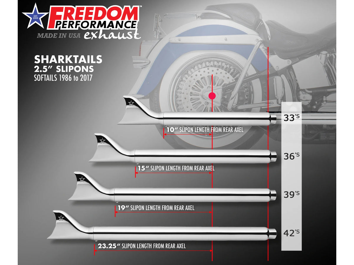 36in. True Dual SharkTail Exhaust - Black. Fits Softail 2007-2017.