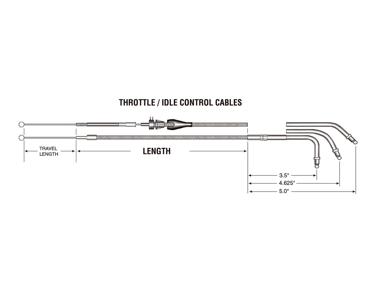 36in. Idle Cable - Sterling Chromite. Fits Sportster 2007-2021.