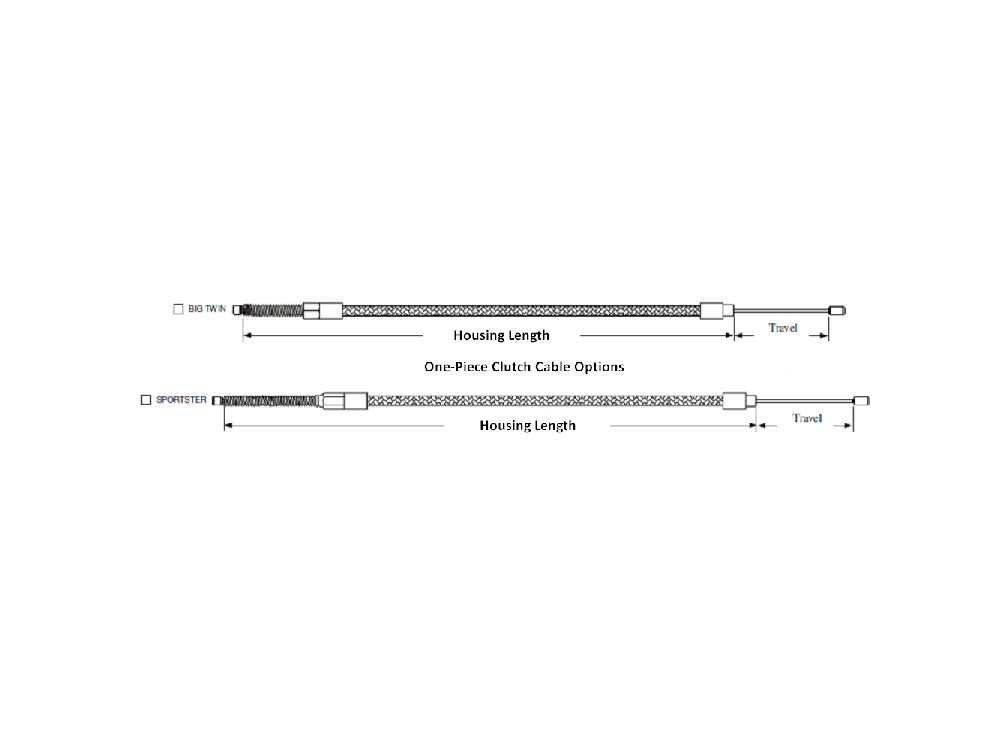 58-3/8in. Clutch Cable - Black Pearl. Fits Street 500 & Street 750 2015-2020.