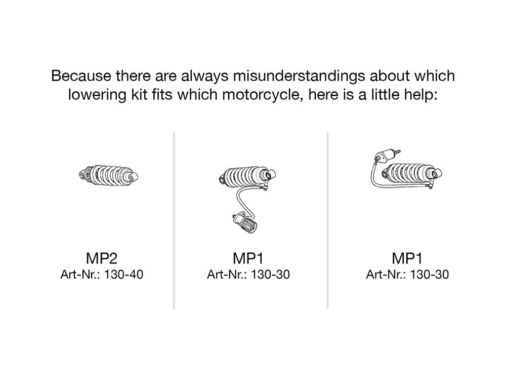 Muller - Lowering Kit. Fits Softail 2018up with OEM Pre Load Adjuster