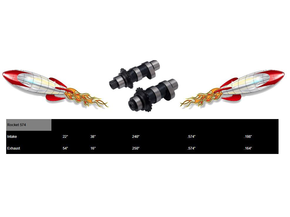 574C Chain Drive Camshafts. Fits Dyna 2006 & Twin Cam 2007-2017.