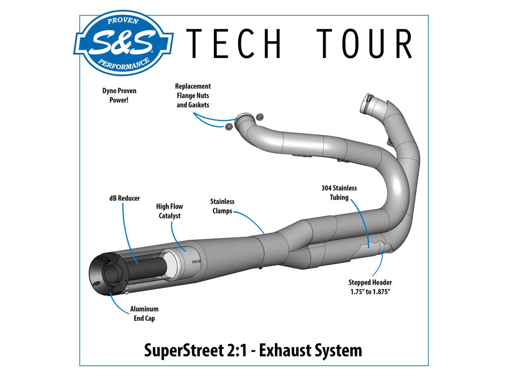 S&S 2-into-1 SuperStreet Exhaust – Stainless Steel with Black End Cap. Fits Softail 2018up Non-240 Rear Tyre Models.